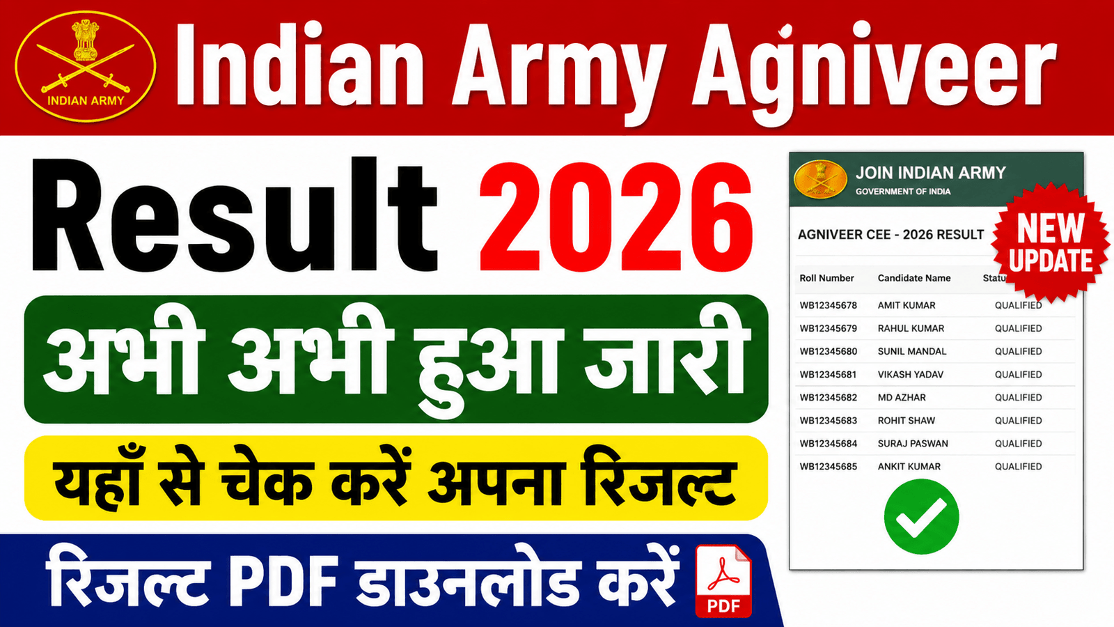 Indian Army Agniveer Result 2026